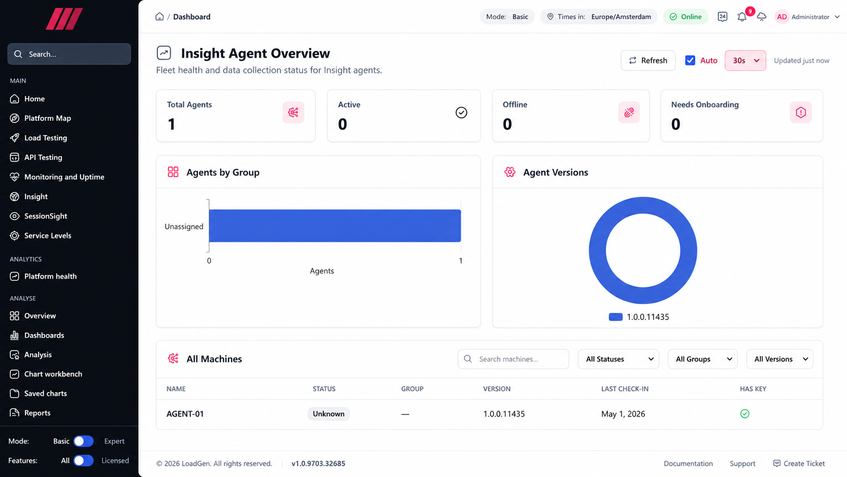 Insight Agent Overview: fleet health, agents by group, agent versions and per-machine check-in status